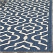 Pemberly Row Polypropylene Navy Indoor Outdoor Rug - 5'3
