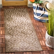 Pemberly Row Polypropylene Navy Indoor Outdoor Rug - 9' x 12'