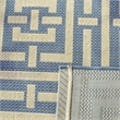 Pemberly Row Polypropylene Blue Indoor Outdoor Rug - Runner 2'3