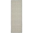 Pemberly Row Polypropylene Grey Indoor Outdoor Rug - Runner 2'3