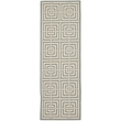 Pemberly Row Polypropylene Grey Indoor Outdoor Rug - Runner 2'3
