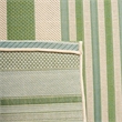 Pemberly Row Polypropylene Beige Indoor Outdoor Rug - Runner 2'3