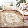 Pemberly Row Polypropylene Cream Indoor Outdoor Rug - Round 5'3