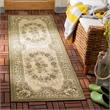 Pemberly Row Polypropylene Cream Indoor Outdoor Rug - Round 5'3