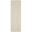Pemberly Row Polypropylene Beige Indoor Outdoor Rug - Runner 2'3