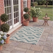 Pemberly Row Polypropylene Grey Indoor Outdoor Rug - 2' x 3'7