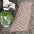 Pemberly Row Polypropylene Red Indoor Outdoor Rug - Runner 2'3