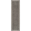 Pemberly Row Polypropylene Black Indoor Outdoor Rug - Runner 2'3