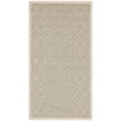 Pemberly Row Polypropylene Cream Indoor Outdoor Rug - 2'7