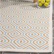 Pemberly Row Polypropylene Cream Indoor Outdoor Rug - Runner 2'3