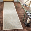 Pemberly Row Polypropylene Cream Indoor Outdoor Rug - Runner 2'3