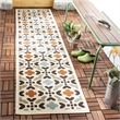 Pemberly Row Polypropylene Cream Indoor Outdoor Rug - Runner 2'3