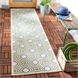 Pemberly Row Polypropylene Cream Indoor Outdoor Rug - Runner 2'3