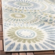Pemberly Row Polypropylene Cream Indoor Outdoor Rug - Runner 2'3