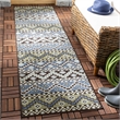 Pemberly Row Polypropylene Blue Indoor Outdoor Rug - Runner 2'3