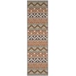 Pemberly Row Polypropylene Terracotta Indoor Outdoor Rug - Runner 2'3