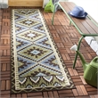 Pemberly Row Polypropylene Green Indoor Outdoor Rug - Runner 2'3