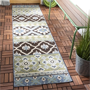 Pemberly Row Polypropylene Chocolate Indoor Outdoor Rug - Runner 2'3&quot x 8'