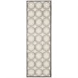 Pemberly Row Polypropylene Ivory Indoor Outdoor Rug - 2'3