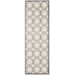 Pemberly Row Polypropylene Ivory Indoor Outdoor Rug - Runner 2'3