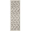 Pemberly Row Polypropylene Light Grey Indoor Outdoor Rug - Runner 2'3