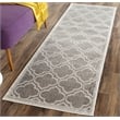 Pemberly Row Polypropylene Grey Indoor Outdoor Rug - 2'3