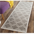 Pemberly Row Polypropylene Grey Indoor Outdoor Rug - Runner 2'3