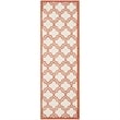 Pemberly Row Polypropylene Ivory Indoor Outdoor Rug - Runner 2'3