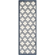 Pemberly Row Polypropylene Ivory Indoor Outdoor Rug - Runner 2'3