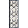 Pemberly Row Polypropylene Ivory Indoor Outdoor Rug - Runner 2'3