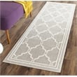 Pemberly Row Polypropylene Light Grey Indoor Outdoor Rug - 2'3