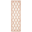Pemberly Row Polypropylene Beige Indoor Outdoor Rug - 2'3