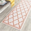 Pemberly Row Polypropylene Beige Indoor Outdoor Rug - 2'3