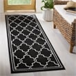 Pemberly Row Polypropylene Anthracite Indoor Outdoor Rug - Runner 2'3