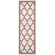 Pemberly Row Polypropylene Ivory Indoor Outdoor Rug - Runner 2'3