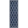 Pemberly Row Polypropylene Navy Indoor Outdoor Rug - 2'3