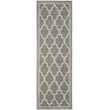 Pemberly Row Polypropylene Dark Grey Indoor Outdoor Rug - 2'3