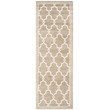 Pemberly Row Polypropylene Wheat Indoor Outdoor Rug - 2'3