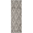 Pemberly Row Polypropylene Grey Indoor Outdoor Rug - Runner 2'3