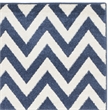 Pemberly Row Polypropylene Navy Indoor Outdoor Rug - 2'3