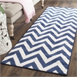 Pemberly Row Polypropylene Navy Indoor Outdoor Rug - 2'3