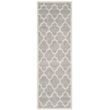 Pemberly Row Polypropylene Light Grey Indoor Outdoor Rug - Runner 2'3