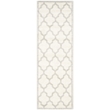 Pemberly Row Polypropylene Beige Indoor Outdoor Rug - Runner 2'3