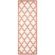 Pemberly Row Polypropylene Beige Indoor Outdoor Rug - 2'3