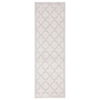 Pemberly Row Polypropylene Beige Indoor Outdoor Rug - Runner 2'3