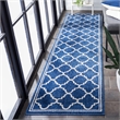 Pemberly Row Polypropylene Navy Indoor Outdoor Rug - 2'3