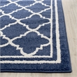 Pemberly Row Polypropylene Navy Indoor Outdoor Rug - 3' x 5'