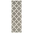 Pemberly Row Polypropylene Dark Grey Indoor Outdoor Rug - Runner 2'3