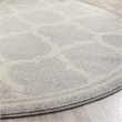 Pemberly Row Polypropylene 7' X 7' Round Rug in Light Gray Ivory