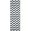 Pemberly Row Polypropylene Runner Rug in Blue and Beige for Indoor or Outdoor